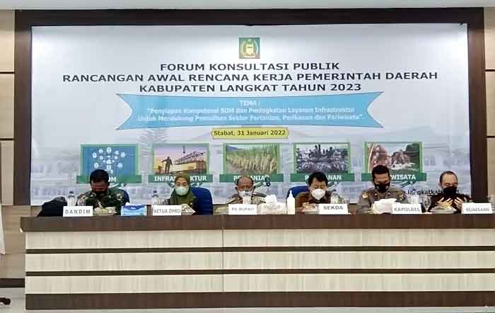 Gerak Cepat Syah Afandin Dalam Memajukan Kabupaten Langkat