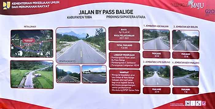 Jalan Bypass Balige Rp176 Miliar Diresmikan Presiden Jokowi