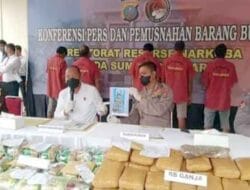 Poldasu Tangkap 959 Tersangka Dalam 835 Kasus