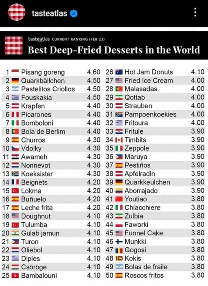Pisang Goreng ke Pentas Dunia, Selain Rendang dan Nasi Goreng