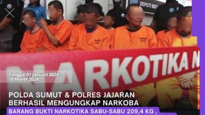 Kurun Waktu 3 Bulan, Poldasu Tangkap 1.254 Tersangka Narkoba
