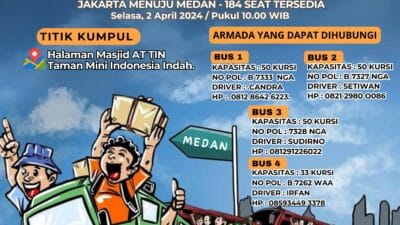 Mudik Gratis Polda Sumut Bersama Mahasiswa dari Jakarta