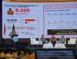 Kapolda: Angka Kejahatan di Sumut Turun!