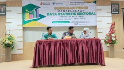 Diskominfo Gandeng BPS Aceh Gelar Bimtek Statistik Sektoral