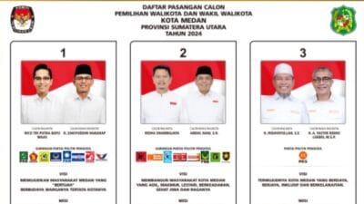 Debat Kandidat 3 Peserta Pilkada Medan 2024 Digelar Tiga Kali