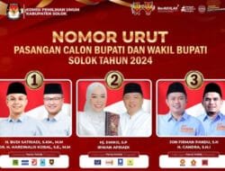Hitungan Sementara Pilkada Kabupaten Solok Paslon 03 Jon Pandu Chandra Menang Telak