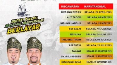 Bapenda Batu Bara “Berlayar” di Kecamatan Tanjung Tiram, Kadis Dr Mei Linda Kunjungi Masyarakat