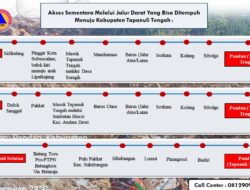 Ini Rute Sementara yang Dapat Ditempuh Lewat Jalur Darat ke Tapteng