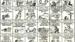 Judi Togel Tumbuh Subur di Namorambe, Diduga Milik 'AK' dan Belum Tersentuh Hukum