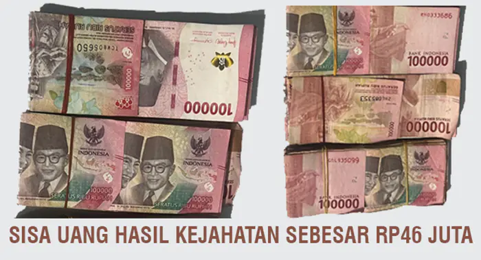 Polsek Kuala Berhasil Ungkap Kasus Pencurian dengan Pemberatan