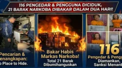 116 Pengedar dan Pengguna Diciduk