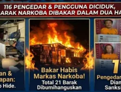 116 Pengedar dan Pengguna Diciduk, Polda Sumut Bakar 21 Barak Narkoba dalam Dua Hari