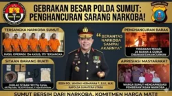 72 Jam Aksi Polda Sumut
