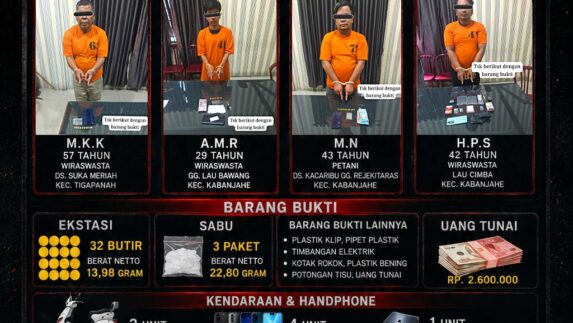 Satresnarkoba Polres Karo Bongkar 4 Kasus Narkotika Beruntun