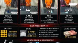 Satresnarkoba Polres Karo Bongkar 4 Kasus Narkotika Beruntun