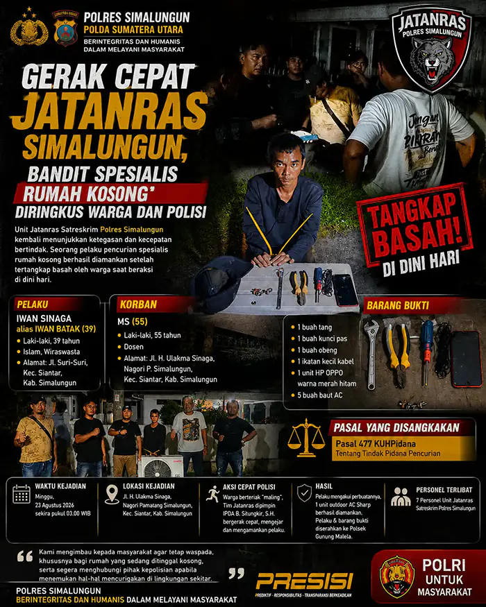 Gerak Cepat Jatanras Simalungun, Bandit Spesialis Rumah Kosong Diringkus Warga dan Polisi